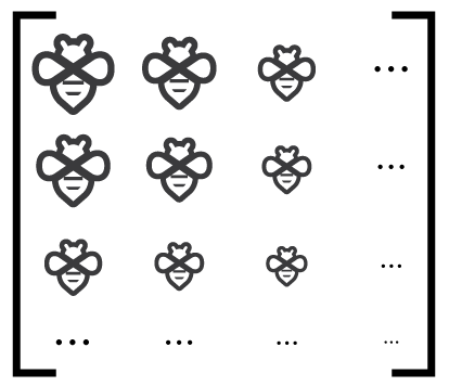 infinite matrix of beeminder bees