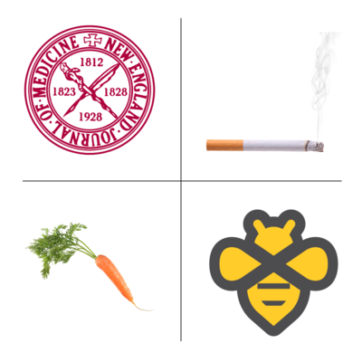 New England Journal of Medicine, a cigarette, Beeminder, a carrot
