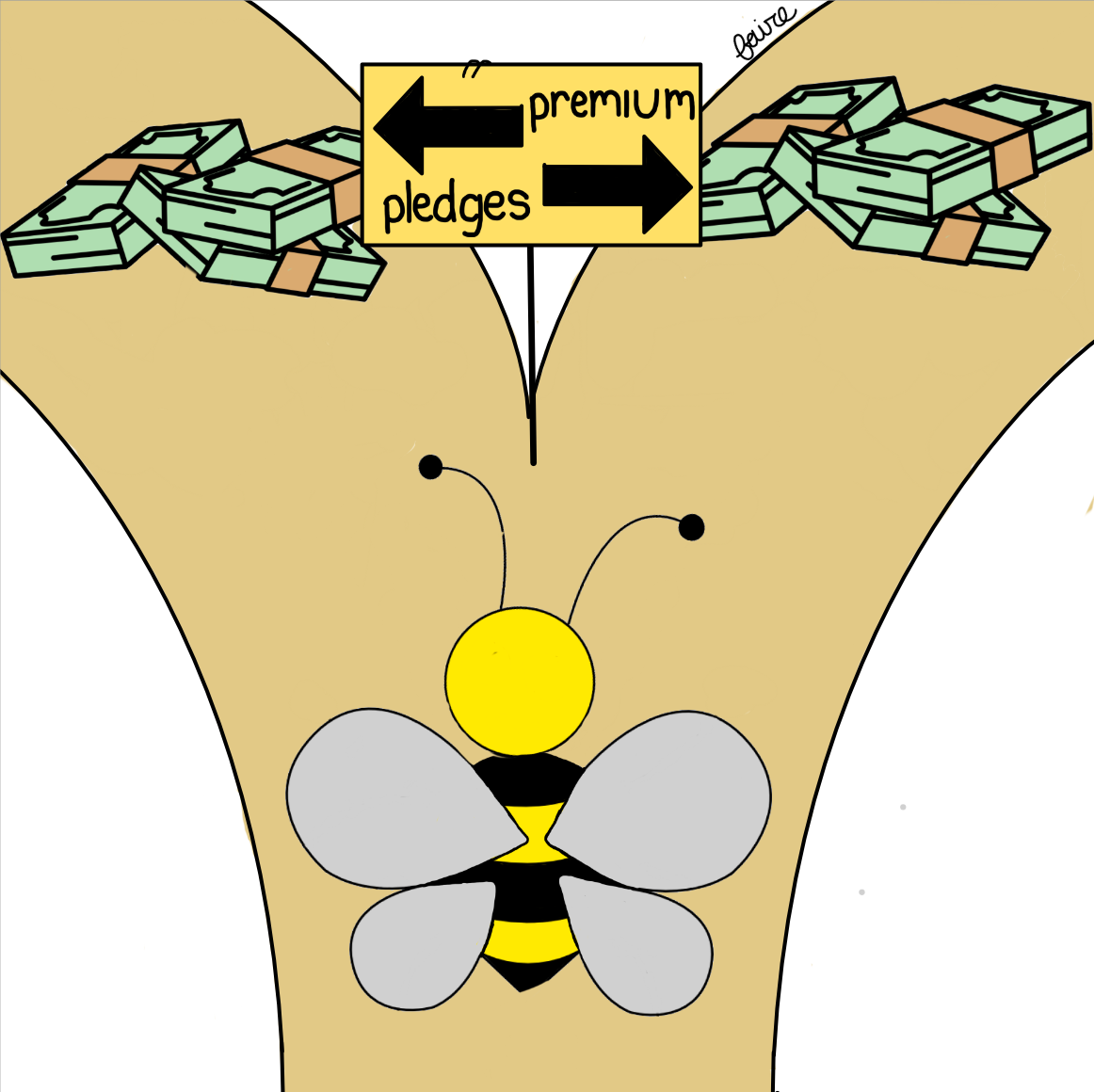 A bee considering a fork in the road, leading to two piles of money, one for premium and one for pledges