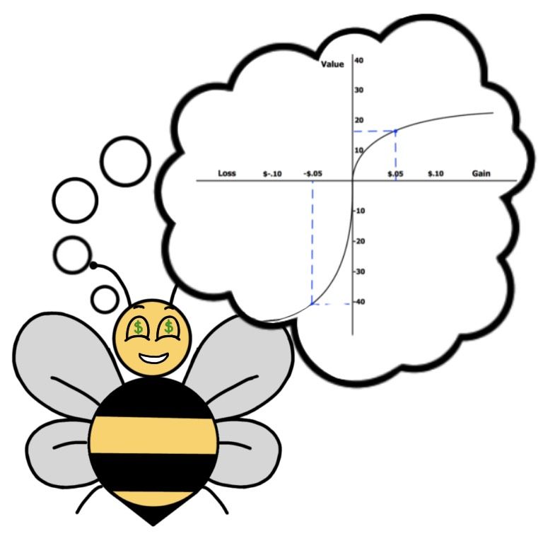 Beeminder ♥ Lichess