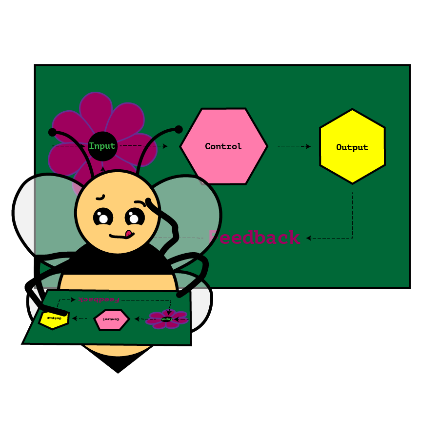 A bee staring at a diagram of a control system