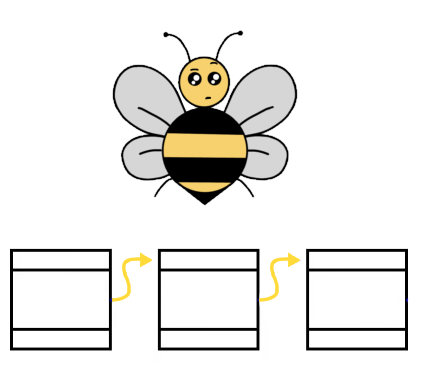 A bee on a blockchain