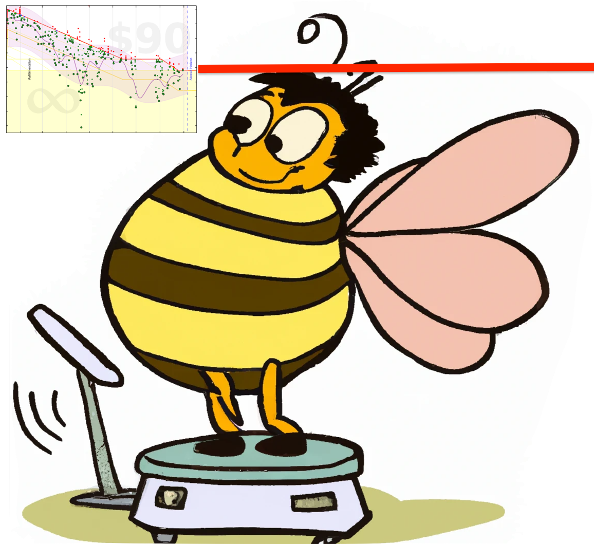 A bee weighing itself, with a graph of its weight